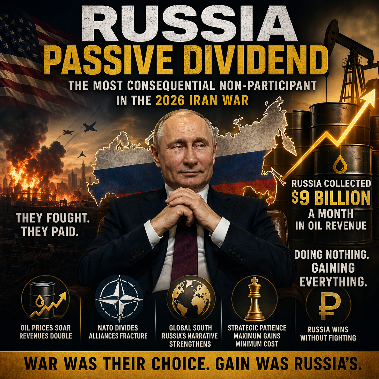Russia Passive Dividend, Iran War 2026, geopolitics, oil prices, war economy, NATO crisis, global strategy, energy markets, Russia gains, strategic patience, global south narrative, oil revenue, economic warfare, international relations, power shift