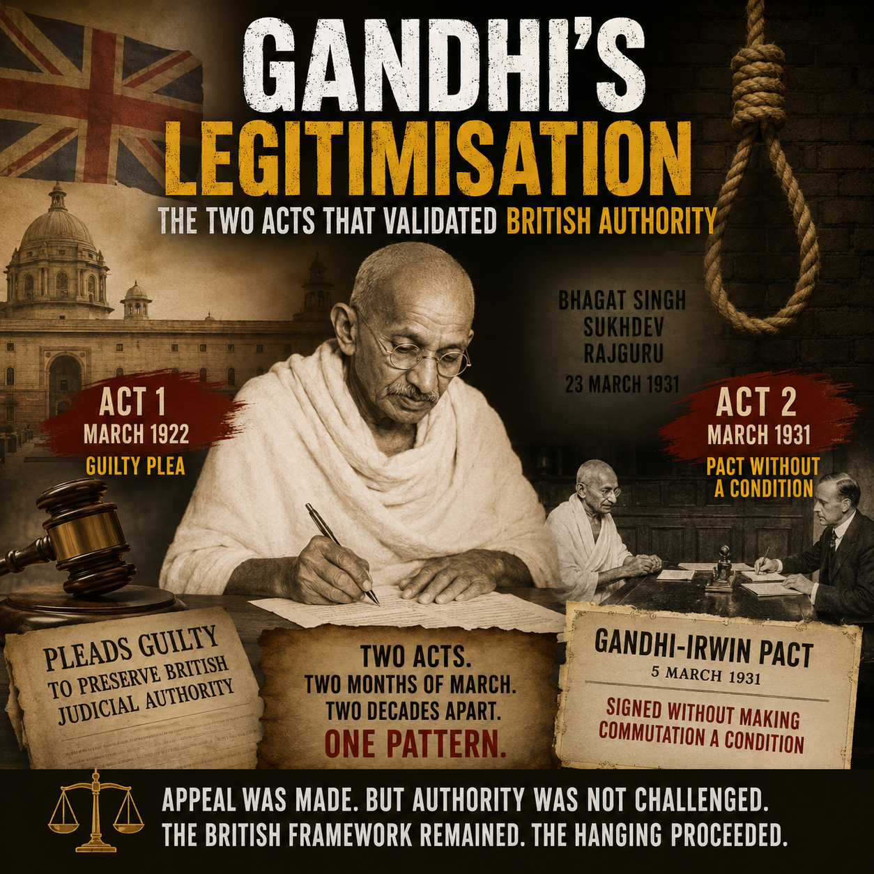 Legitimisation