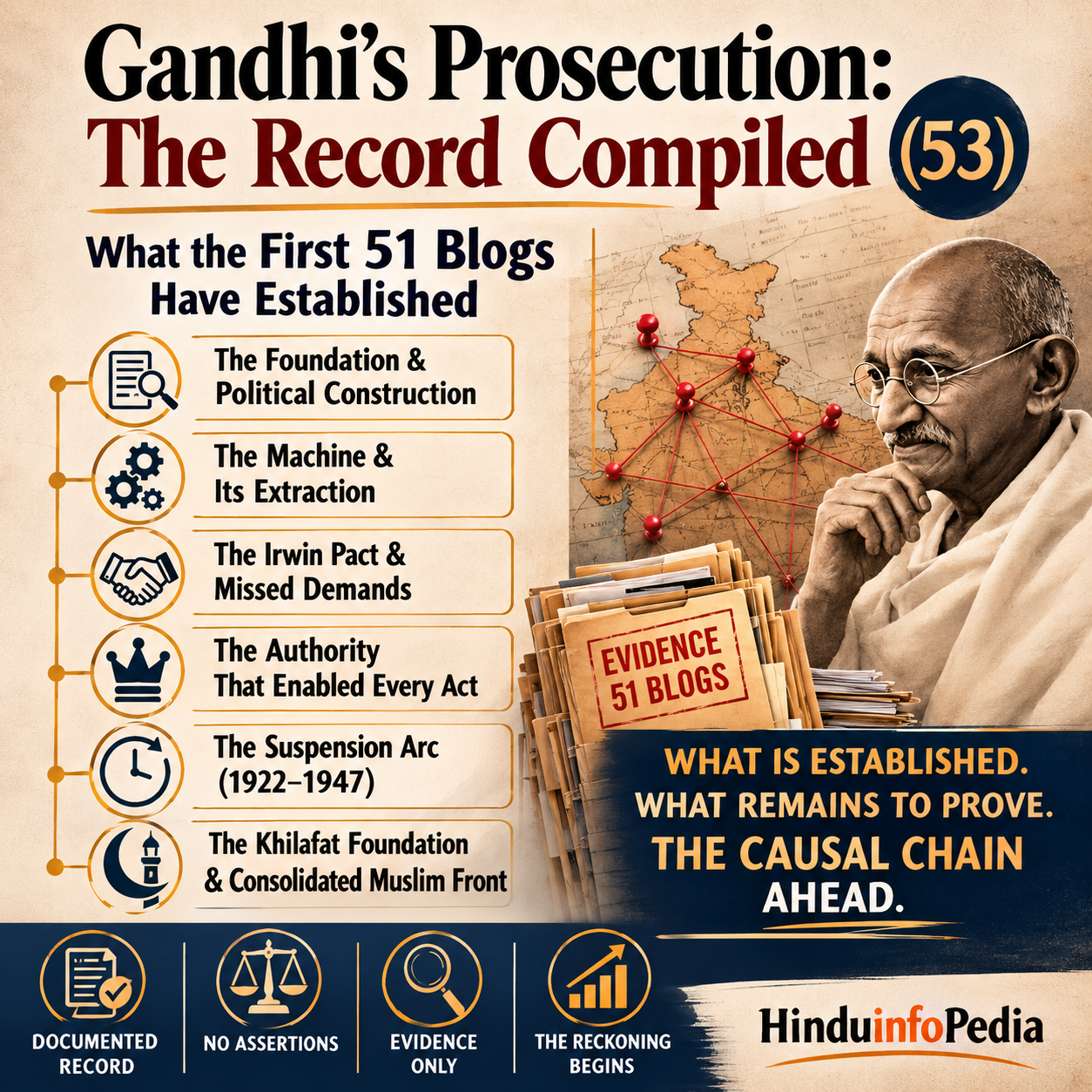 Gandhi Prosecution, Gandhi Record Compiled, Mahatma Gandhi, Khilafat Movement, Irwin Pact, British Raj, Indian Freedom Movement, Partition History, Historical Investigation, Political History, Documentary Evidence, Congress Politics, Direct Action Day, Moplah Massacre, HinduinfoPedia, Gandhi Series, Colonial India, Prosecutorial Framework, Historical Record, India History