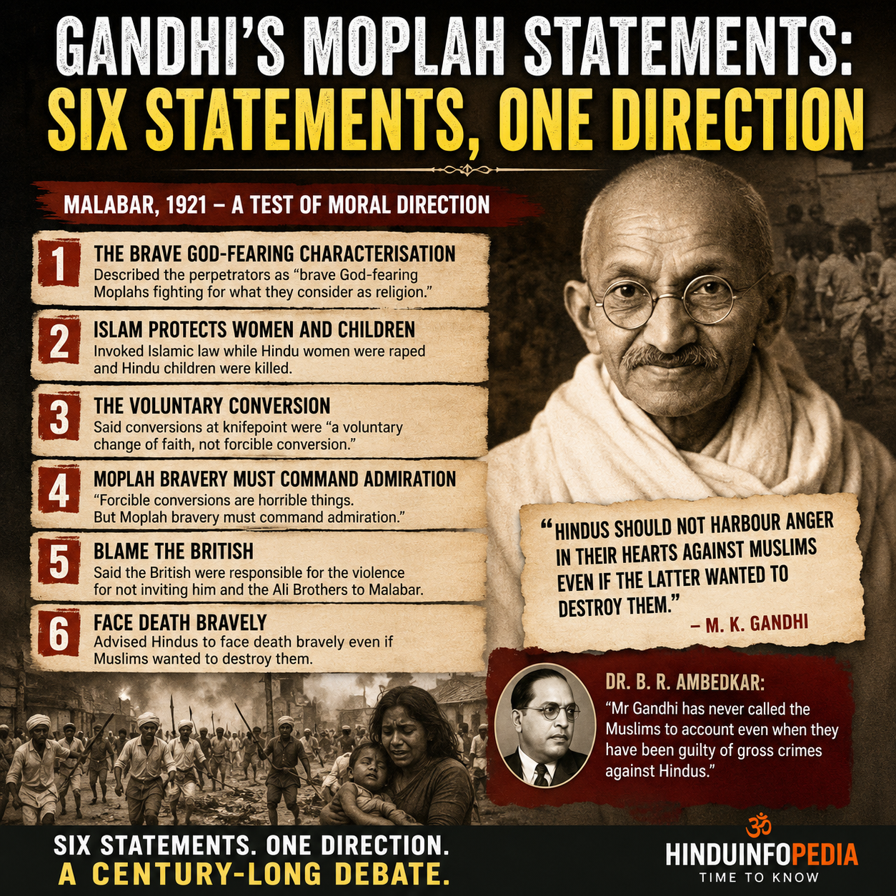 Six Statements