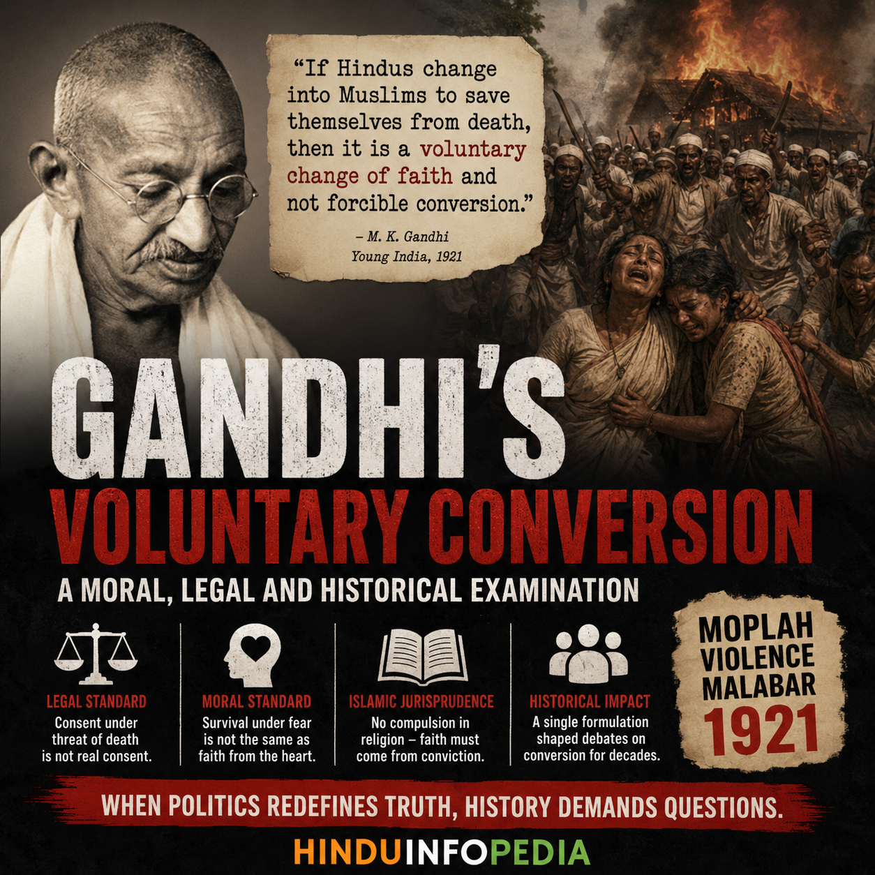 Gandhi, Moplah Massacre, Malabar, Voluntary Conversion, Forced Conversion, Khilafat Movement, Islamic Jurisprudence, Coercion, Historical Debate, Ambedkar, HinduinfoPedia, Nineteen Twenty One, Kerala History, Political History, Religious Conversion, Indian History