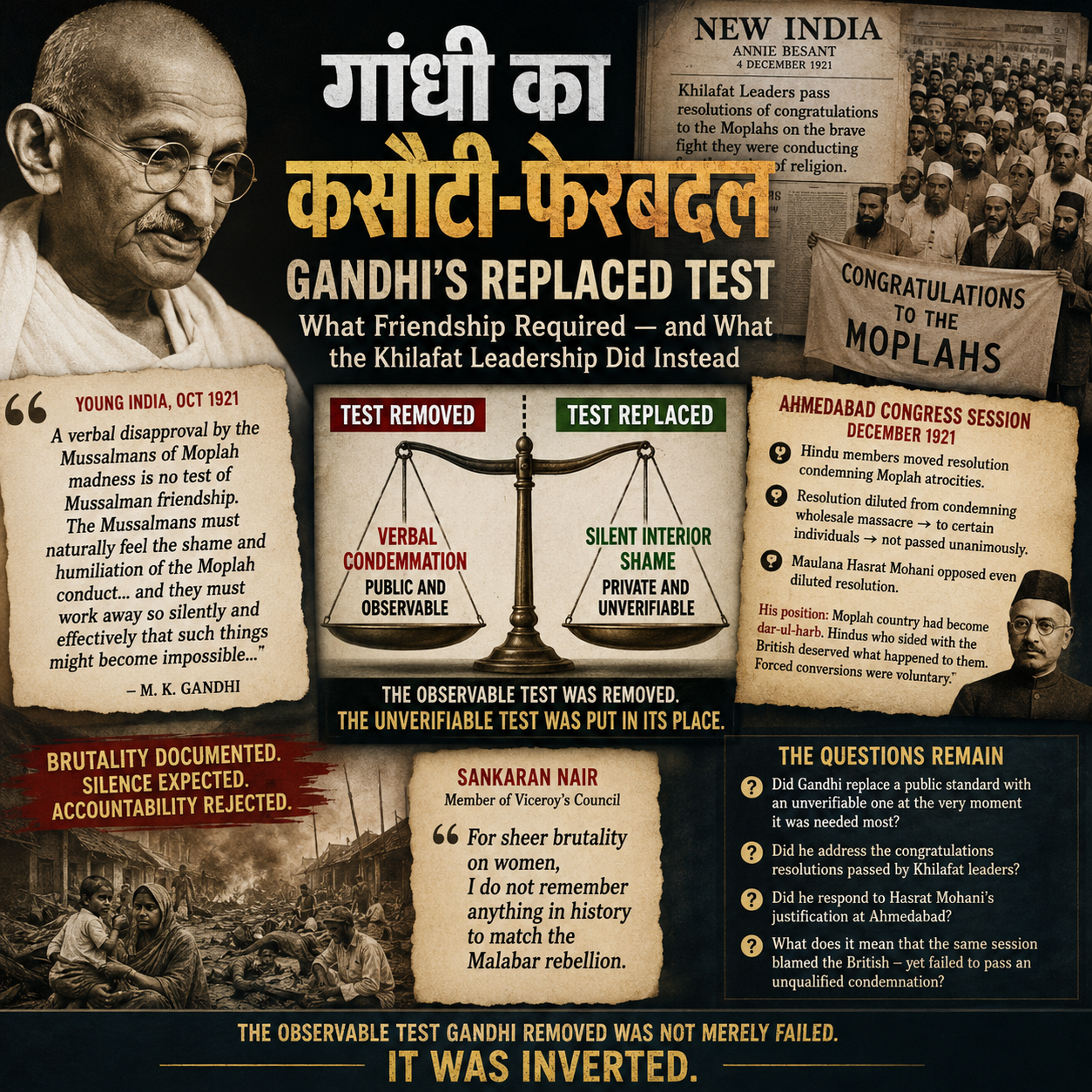 Gandhi, Moplah Revolt, Khilafat Movement, Ahmedabad Congress, Mahatma Gandhi, Malabar Rebellion, Annie Besant, Hasrat Mohani, Sankaran Nair, Congress History, Hindu Muslim Relations, Young India, Historical Debate, Political Accountability, Indian History, Khilafat Leaders, Moplah Violence, Editorial Illustration, Historical Collage, HinduinfoPedia