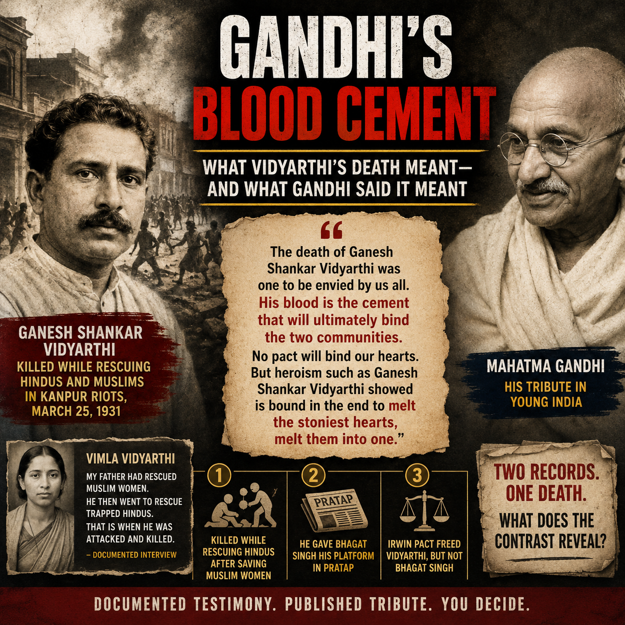 Ganesh Shankar Vidyarthi, Mahatma Gandhi, Gandhi's Blood Cement, Vimla Vidyarthi, Young India, Bhagat Singh, Kanpur Riots, Indian Freedom Movement, Indian History, Congress, Pratap Newspaper, Irwin Pact, Communal Violence, Hindu Muslim Relations, Historical Analysis, Documentary Evidence, National Movement, Colonial India, Martyrdom, HinduinfoPedia