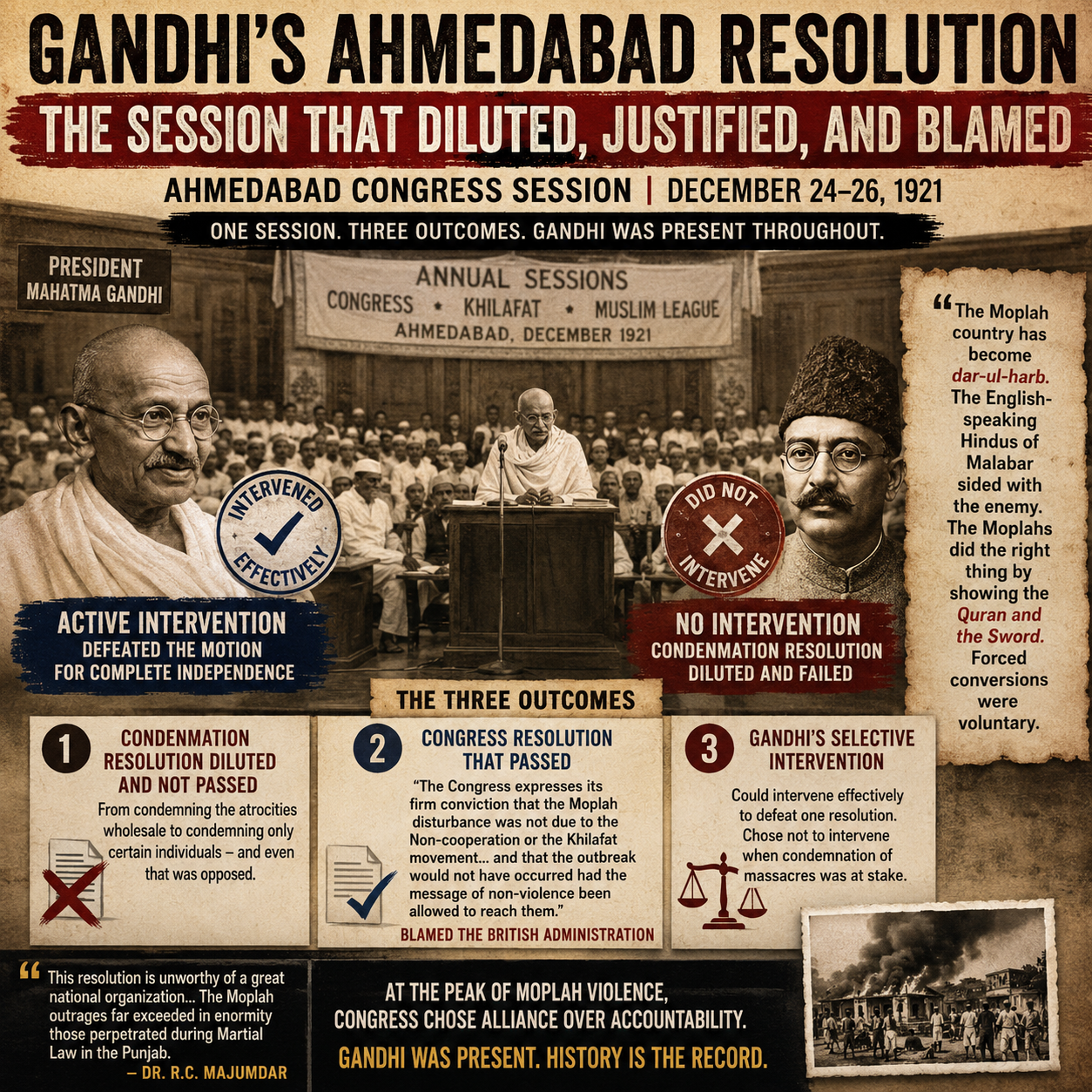Gandhi, Ahmedabad Congress, Moplah Rebellion, Moplah Massacre, Khilafat Movement, Hasrat Mohani, Congress Resolution, Indian National Congress, Malabar Violence, Non Cooperation Movement, British India, Hindu Muslim Politics, Historical Debate, Freedom Movement, Colonial Politics, Institutional Silence, Mahatma Gandhi, Ahmedabad Session, Historical Infographic, HinduinfoPedia