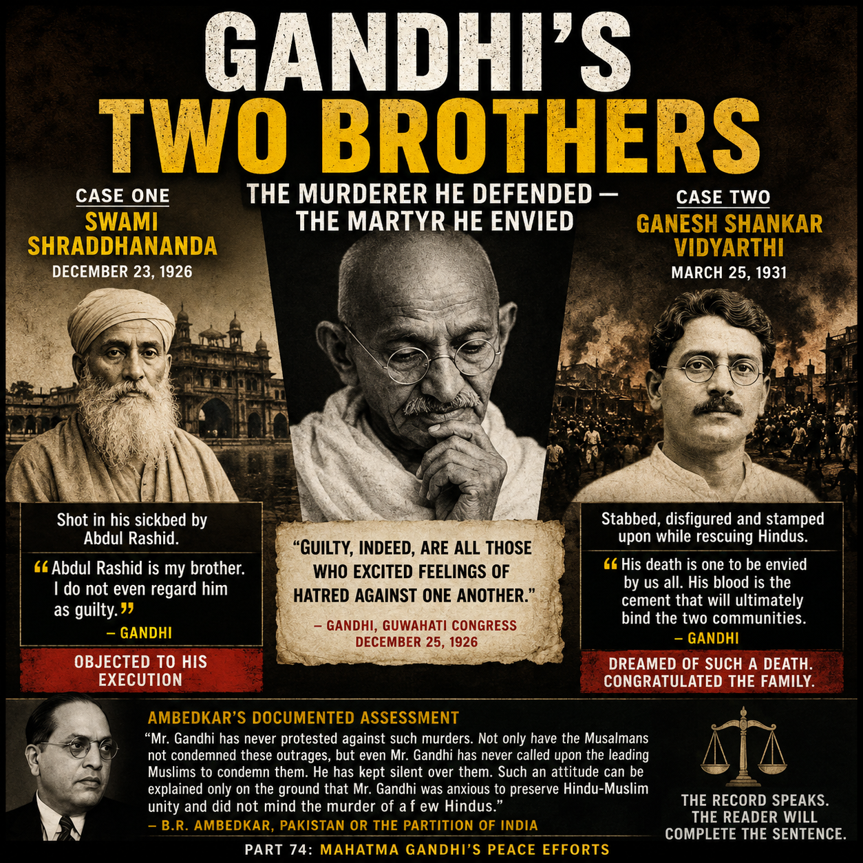Mahatma Gandhi, Gandhi's Two Brothers, Swami Shraddhananda, Ganesh Shankar Vidyarthi, B R Ambedkar, Indian history, freedom movement, communal violence, Shuddhi movement, Abdul Rashid, historical analysis, documentary evidence, political history, Hindu Muslim relations, Gandhi controversy, historical debate, peace efforts, colonial India, primary sources, historical investigation, Bharat history, nationalist movement, courtroom style, feature image, blog thumbnail