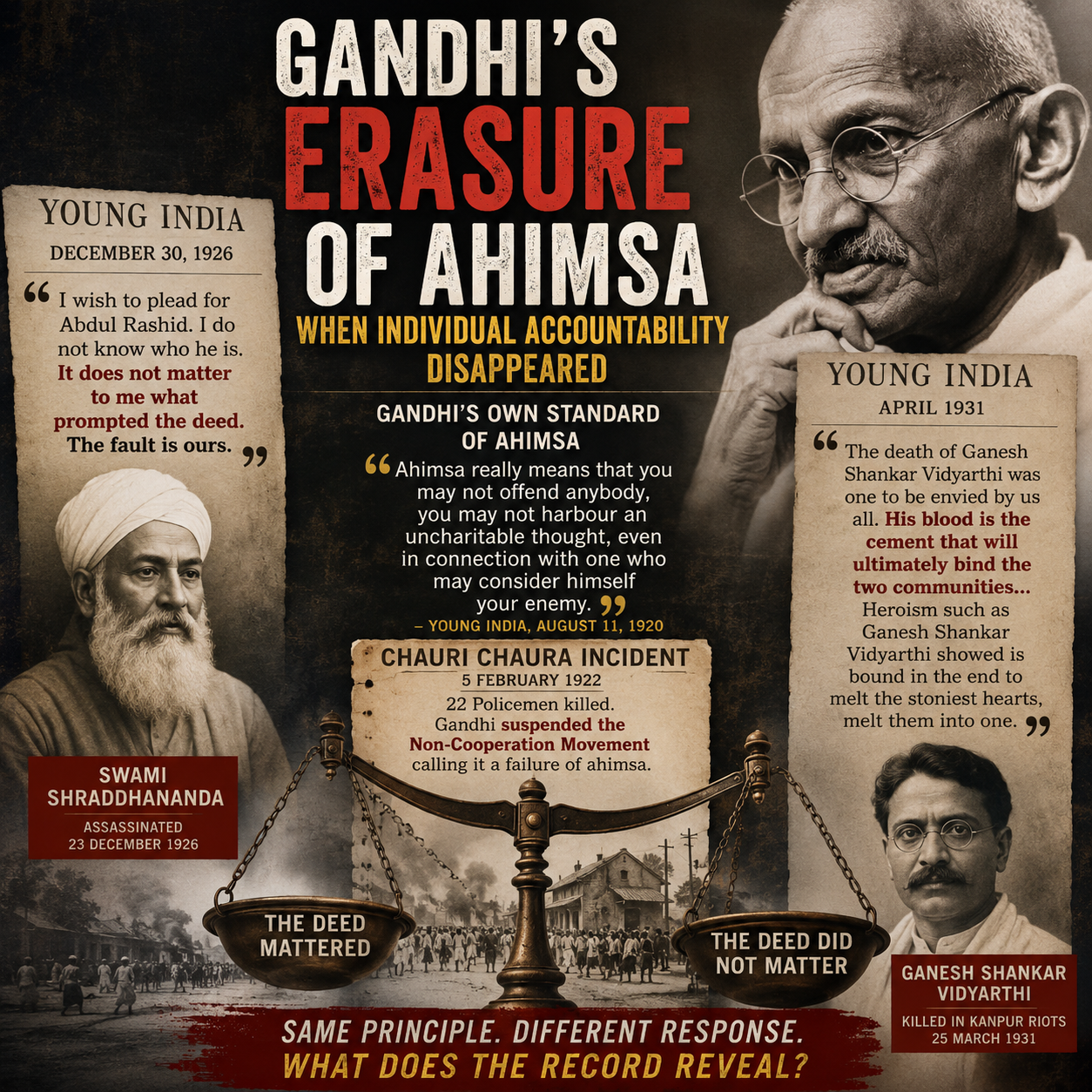 Gandhi, Ahimsa, Mahatma Gandhi, Swami Shraddhananda, Ganesh Shankar Vidyarthi, Young India, Chauri Chaura, Non Cooperation Movement, Indian History, Freedom Movement, Historical Analysis, Accountability, Non Violence, Hindu History, Political History, Colonial India, Historical Debate, Primary Sources, National Movement, HinduinfoPedia