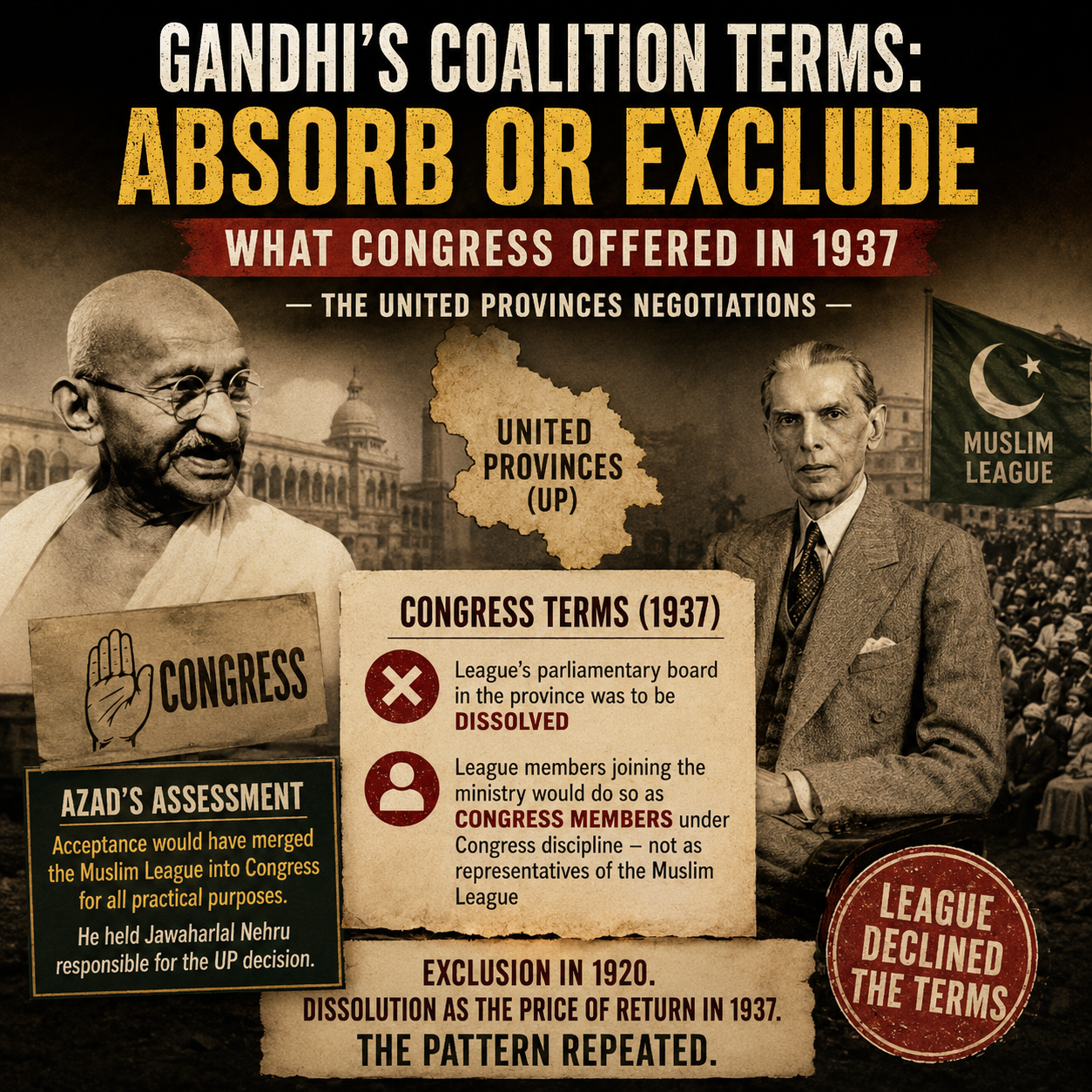 Coalition Terms