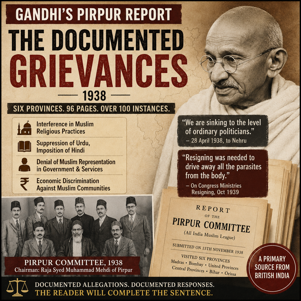 Gandhi, Pirpur Report, Congress Ministries, Muslim League, British India, Historical Documents, Political History, Indian Independence, Congress Rule, Raja Syed Muhammad Mehdi, Muslim Grievances, Historical Analysis, Primary Sources, 1938 India, Gandhi Letters, Colonial India, Provincial Autonomy, Shareef Report, Freedom Movement, HinduinfoPedia