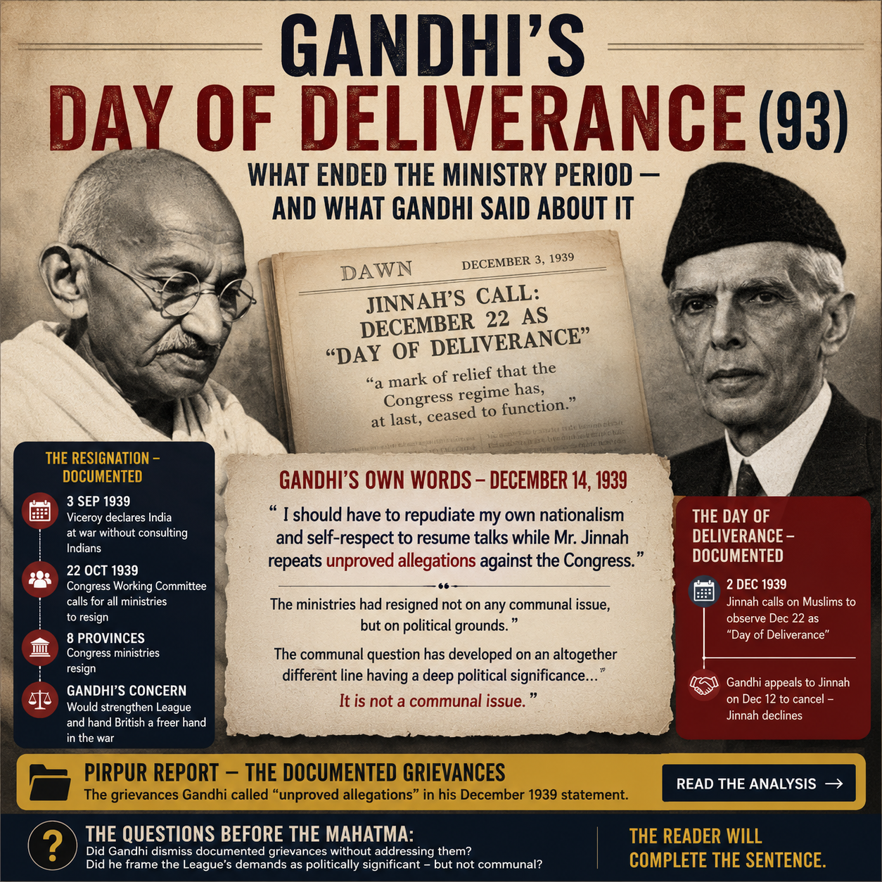 Gandhi, Mahatma Gandhi, Muhammad Ali Jinnah, Day of Deliverance, Congress Ministries, 1939 India, Indian Freedom Movement, Muslim League, Pirpur Report, British Raj, Lord Linlithgow, Congress Resignation, Hinduinfopedia, Indian Political History, Partition History, Gandhi and Jinnah, Historical Analysis, Indian National Congress, Colonial India, Political Debate