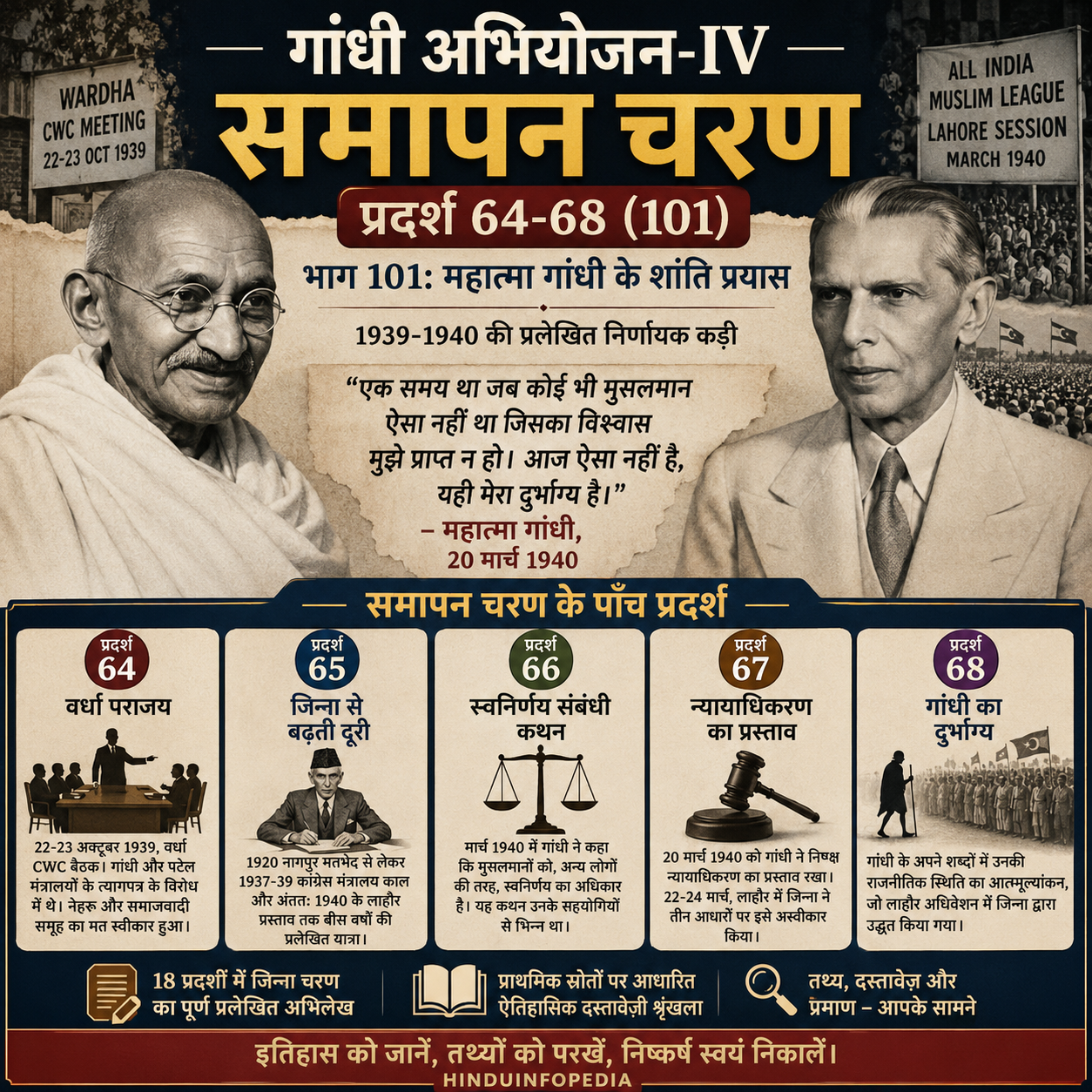 Gandhi, Mahatma Gandhi, Muhammad Ali Jinnah, Gandhi Prosecution, Closing Arc, Wardha Meeting, Congress Working Committee, Lahore Resolution, Muslim League, Indian Independence, Political History, Historical Documents, Tribunal Offer, Self Determination, Congress Ministry, Minto Park, Documentary History, HinduinfoPedia