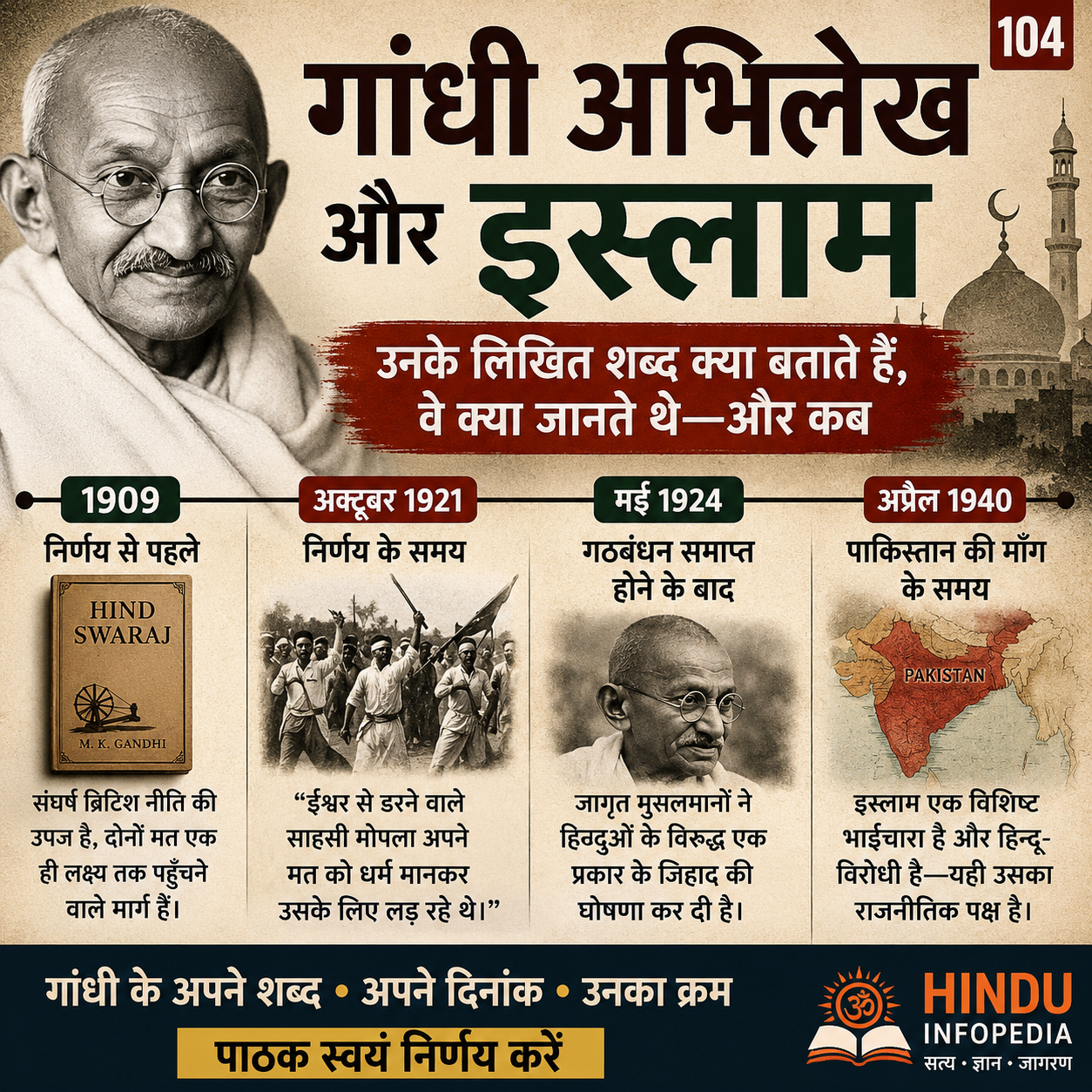 Mahatma Gandhi, Gandhi and Islam, Gandhi documented statements, Gandhi record, Khilafat Movement, Hind Swaraj, Moplah Rebellion, Pakistan Demand, Lahore Resolution, Hindu Muslim relations, Indian freedom movement, historical documents, Gandhi chronology, CWMG, Young India, Harijan, Indian history, political history, documentary, HinduinfoPedia
