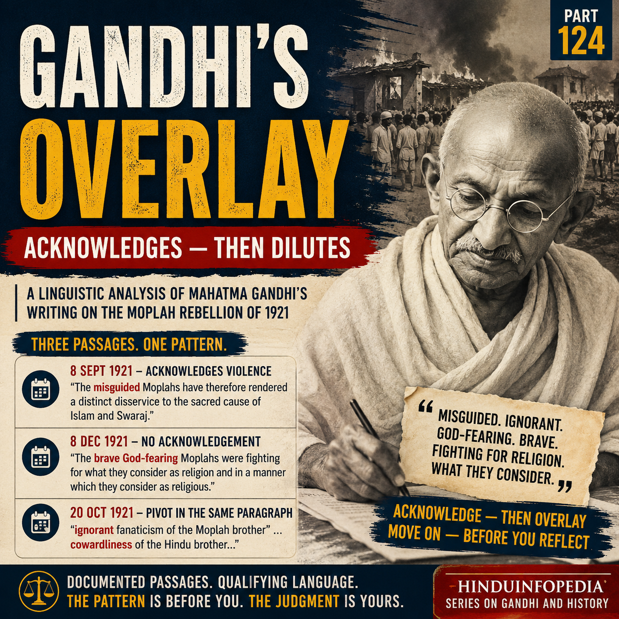 Gandhi, Gandhi's Overlay, Moplah Rebellion, Moplah Uprising, Malabar, Young India, CWMG, Mahatma Gandhi, Hasrat Mohani, Linguistic Analysis, Historical Analysis, Rhetoric, Qualifying Language, Editorial Authority, Khilafat Movement, British India, Historical Documents, Political History, HinduinfoPedia, India History