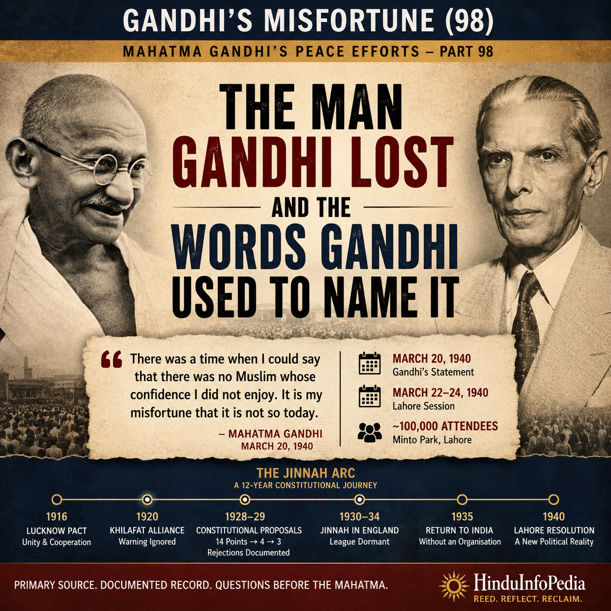 Gandhi, Mahatma Gandhi, Muhammad Ali Jinnah, Gandhi's Misfortune, Lahore Resolution, March 1940, Constitutional Politics, British India, Indian Independence, Hindu Muslim Relations, Political History, Historical Analysis, Minto Park, Constitutional Negotiations, Partition History, Primary Sources, Historical Documents, Leadership, South Asian History, HinduInfoPedia