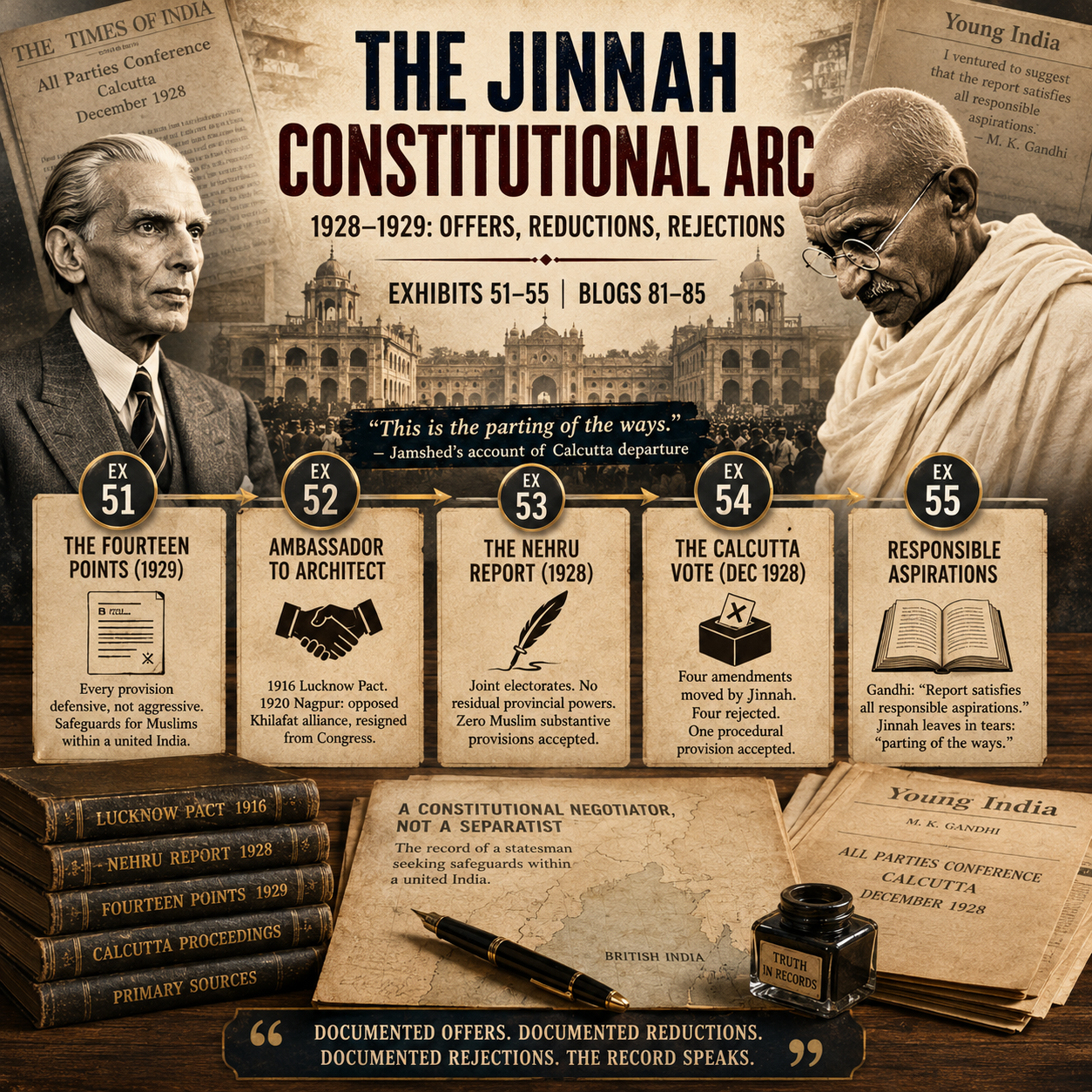 Gandhi, Mahatma Gandhi, Muhammad Ali Jinnah, Jinnah Constitutional Arc, Fourteen Points, Nehru Report, All Parties Conference, Calcutta Conference, Constitutional Negotiations, Constitutional Safeguards, Indian Freedom Movement, British India, Hindu Muslim Relations, Political History, Historical Documents, Primary Sources, Constitutional History, Gandhi Prosecution, Historical Analysis, HinduInfoPedia