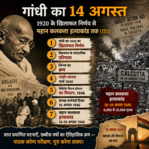 गांधी का 14 अगस्त: 1920 के खिलाफत निर्णय से महान कलकत्ता हत्याकांड तक (151)