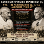 गांधी की उत्तरदायी आकांक्षाएँ: नेहरू प्रतिवेदन ने क्या संतुष्ट किया—और क्या नहीं (85)